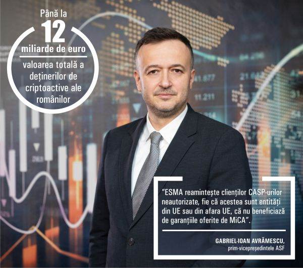 România nu are desemnată o autoritate pentru aplicarea Regulamentului UE privind pieţele criptoactivelor România nu are desemnată o autoritate pentru aplicarea Regulamentului UE privind pieţele criptoactivelor